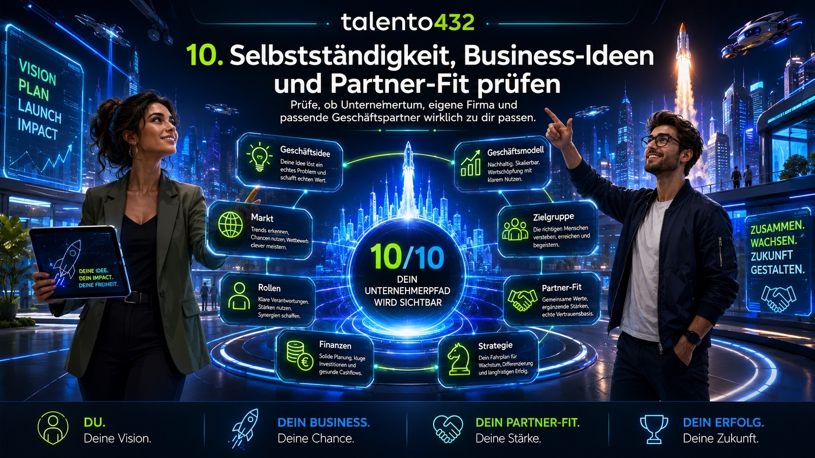 10. Schritt – Selbstständigkeit, Business-Ideen und Geschäftspartner prüfen
